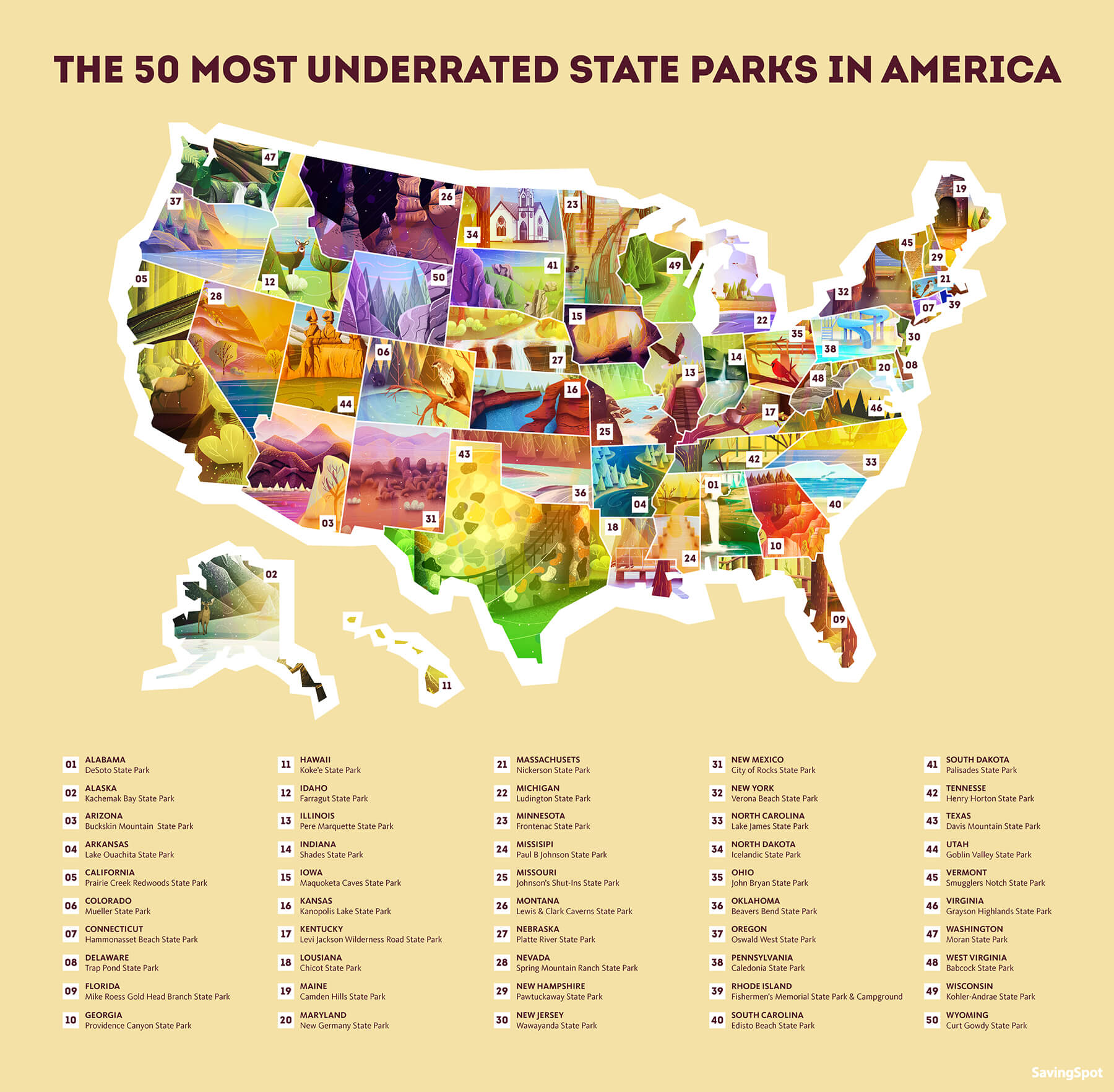 50 Most Underrated State Parks
