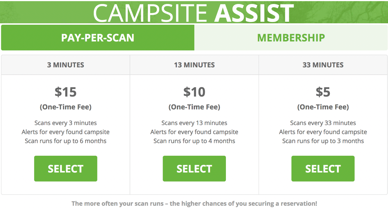 Campsite Assist Plans