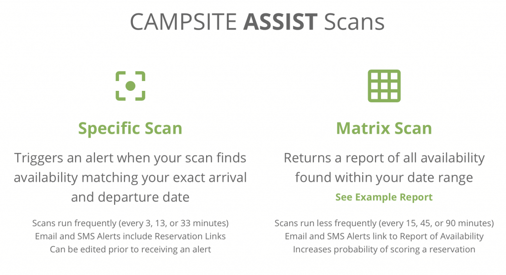 Find Available Campsites With Campsite Assist - Scan Type