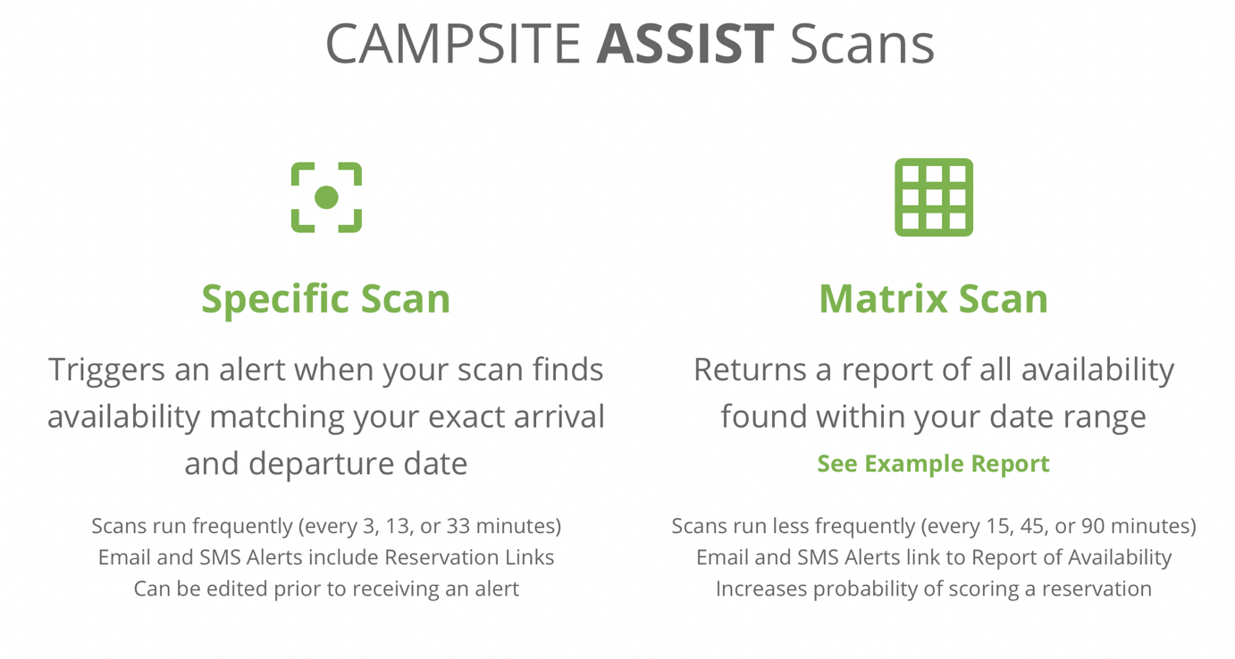 How to Get A Campsite Availability Alert With Campsite Assist - Scan types
