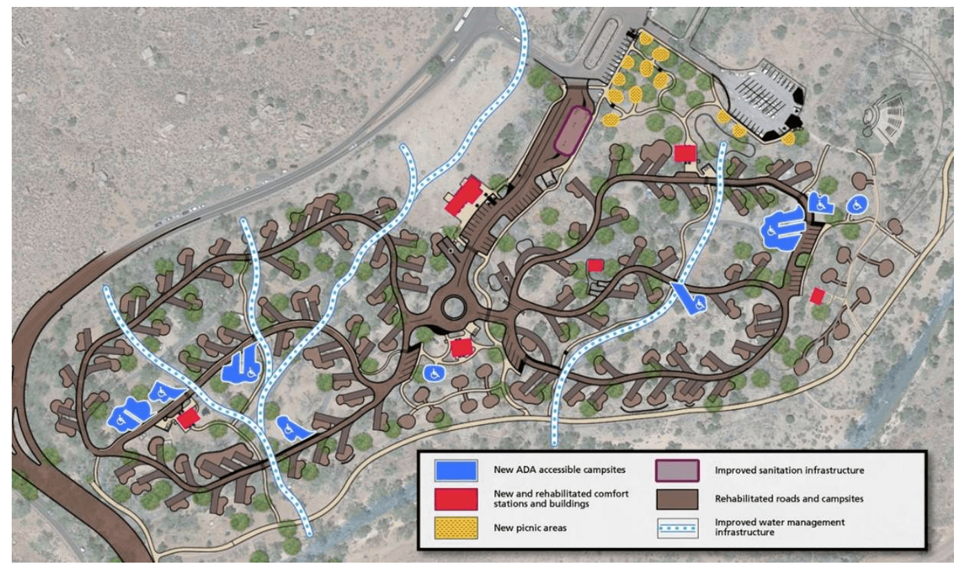 South Campground Improvements